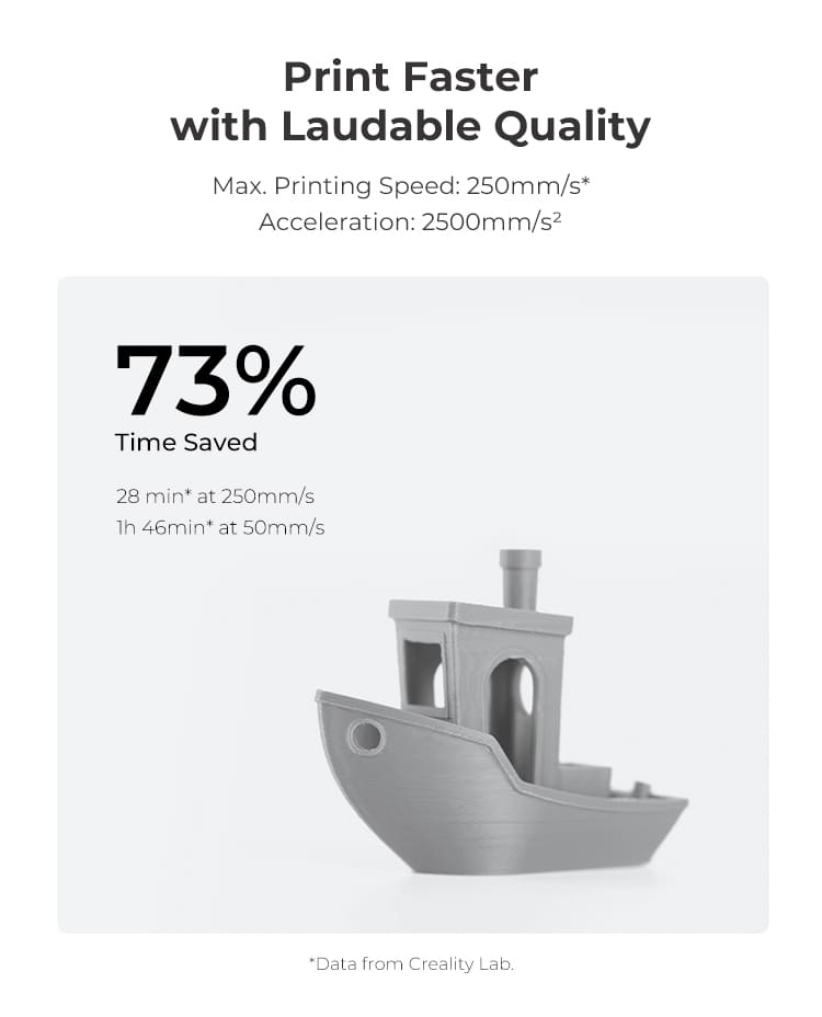 Качество печати кораблика Benchy 